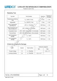 LTPL-P00DWS65 Datasheet Page 12