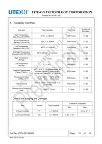 LTPL-P013MS30 Datasheet Page 11