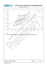 LTPL-P013NS40 Datasheet Page 8