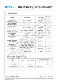 LTPL-P013NS40 Datasheet Page 11
