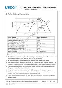 LTPL-P013WS57 Datasheet Page 8