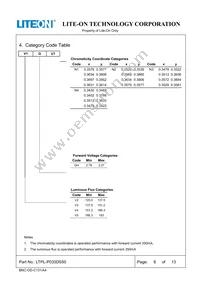 LTPL-P033DS50 Datasheet Page 6