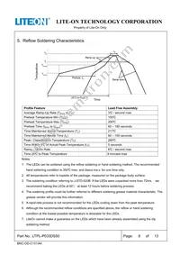 LTPL-P033DS50 Datasheet Page 8