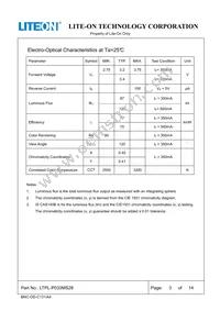 LTPL-P033MS28 Datasheet Page 3