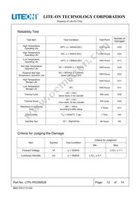 LTPL-P033MS28 Datasheet Page 12