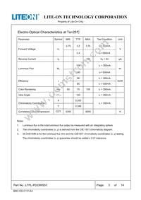 LTPL-P033WS57 Datasheet Page 3