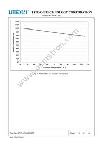 LTPL-P033WS57 Datasheet Page 6