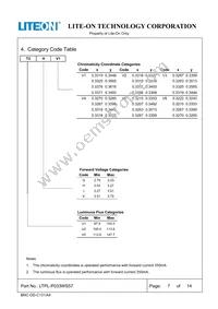 LTPL-P033WS57 Datasheet Page 7