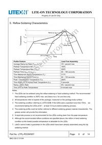 LTPL-P033WS57 Datasheet Page 9