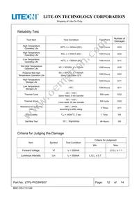 LTPL-P033WS57 Datasheet Page 12