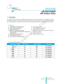 LTPL-P05EZS50 Datasheet Page 2