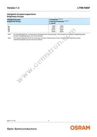 LTRBR8SF-8A7B-0107-0-0-R18-ZTP Datasheet Page 7