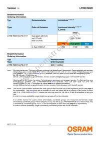 LTRBR8SR-8A7B-0117-0-0-R18-ZP Datasheet Page 2