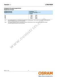 LTRBR8SR-8A7B-0117-0-0-R18-ZP Datasheet Page 7