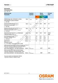 LTRBRASF-5B5C-0112-0-0-R18-ZP Datasheet Page 4