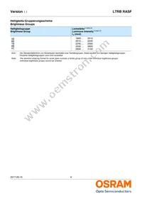 LTRBRASF-5B5C-0112-0-0-R18-ZP Datasheet Page 6
