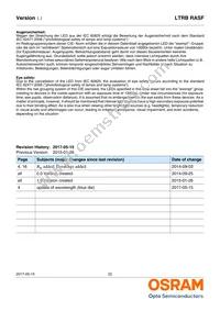 LTRBRASF-5B5C-0112-0-0-R18-ZP Datasheet Page 22