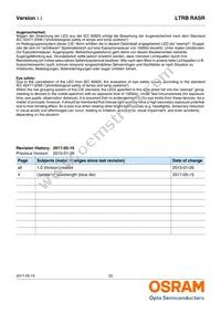 LTRBRASR-5B5C-0112-0-0-R18-ZP Datasheet Page 22