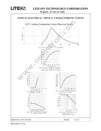 LTS-2301AB Datasheet Page 5