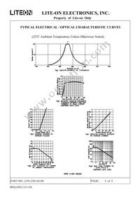 LTS-2301AE-09 Datasheet Page 6