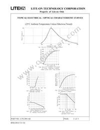 LTS-2801AB Datasheet Page 5