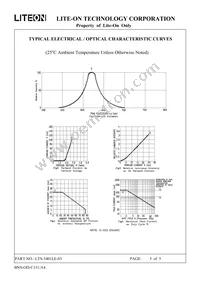 LTS-3401LE-03 Datasheet Page 6