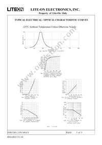 LTS-3401LY Datasheet Page 5