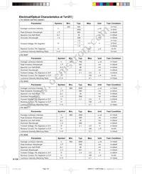 LTS-367WC Datasheet Page 3