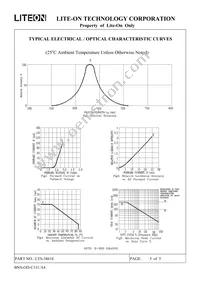 LTS-3861E Datasheet Page 6