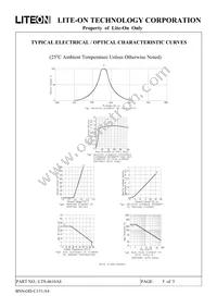 LTS-4610AE Datasheet Page 5