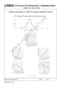 LTS-4640AE Datasheet Page 5