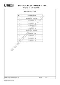 LTS-4802BJS-H1 Datasheet Page 3