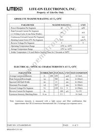 LTS-4802BJS-H1 Datasheet Page 4