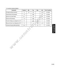 LTS-50301G Datasheet Page 5