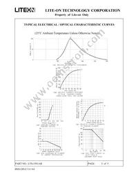 LTS-5501AB Datasheet Page 5