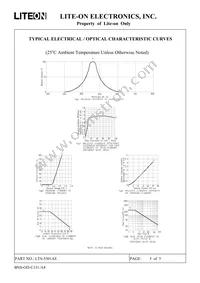 LTS-5501AE Datasheet Page 5