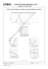 LTS-5701AY Datasheet Page 5