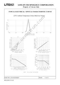 LTS-5825CKR-P Datasheet Page 6