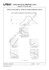 LTS-6760P Datasheet Page 5