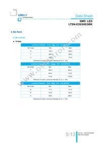 LTSN-E263HEGBK Datasheet Page 6