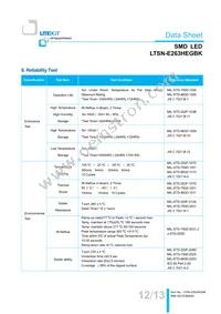 LTSN-E263HEGBK Datasheet Page 13