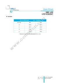 LTST-010KGKT Datasheet Page 6