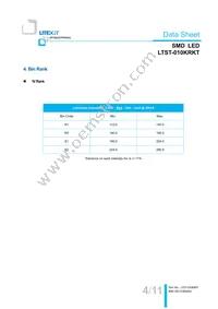 LTST-010KRKT Datasheet Page 5