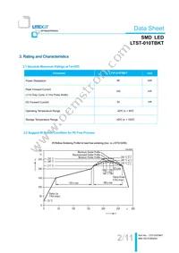 LTST-010TBKT Datasheet Page 3