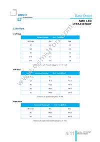 LTST-010TBKT Datasheet Page 5