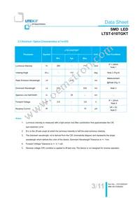 LTST-010TGKT Datasheet Page 4