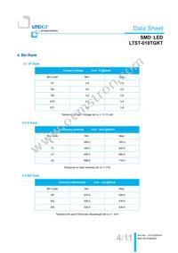 LTST-010TGKT Datasheet Page 5