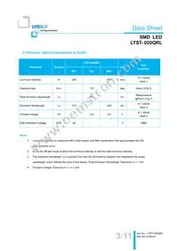 LTST-020QRL Datasheet Page 4