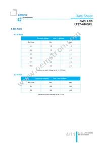 LTST-020QRL Datasheet Page 5