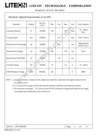 LTST-020ZBL Datasheet Page 3